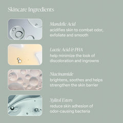 Exotic Pulp - Serum Deodorant