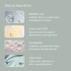 Seascape - Serum Deodorant