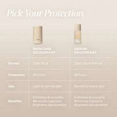 Salt Water Vanilla - Essentials Set